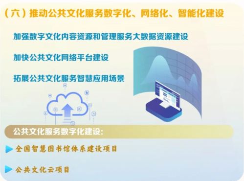一圖讀懂《“十四五”公共文化服務體系建設規劃》中的數字文化創意內容應用服務